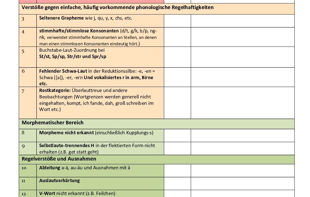 FFAS 2024